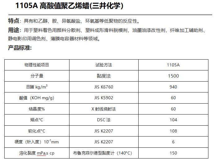 三井HI-WAX 1105A高酸值聚乙烯蠟（ PE蠟1105A）
